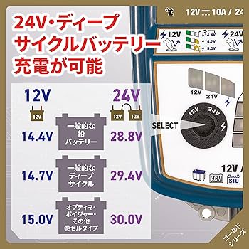 OptimATE 7 自動車バッテリー充電器OptiMATEオプティメイト7 OptiMate 7 Select - テックメイトジャパン㈱